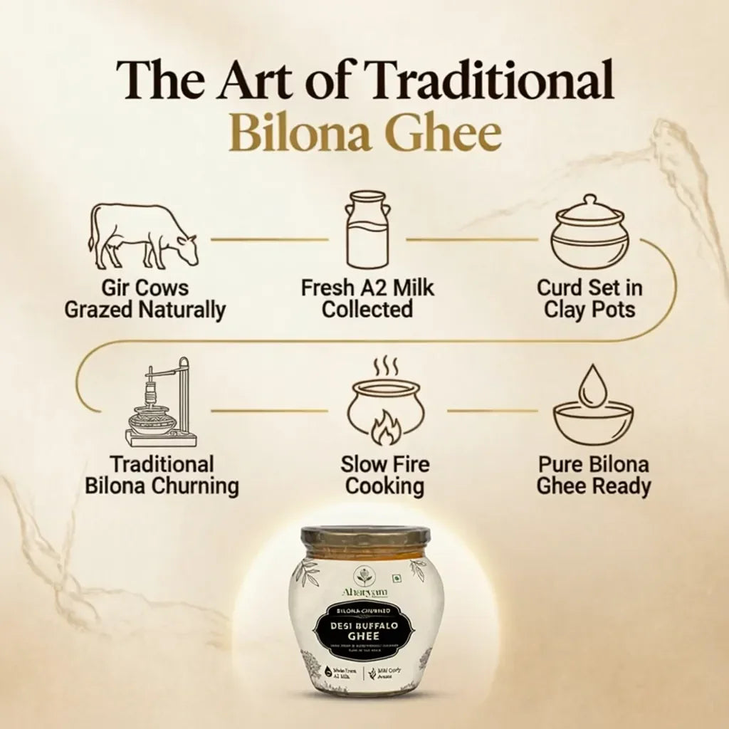 Bilona Churned Desi Buffalo Ghee - Aharyam Foods