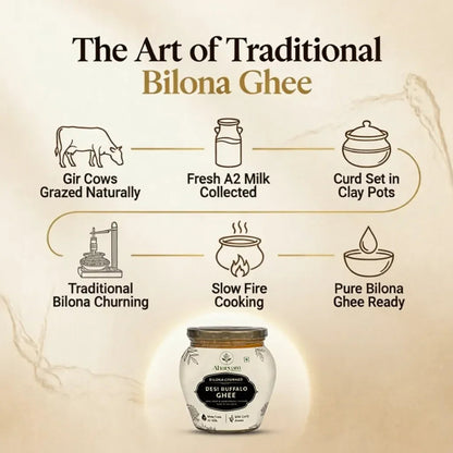 Bilona Churned Desi Buffalo Ghee - Aharyam Foods