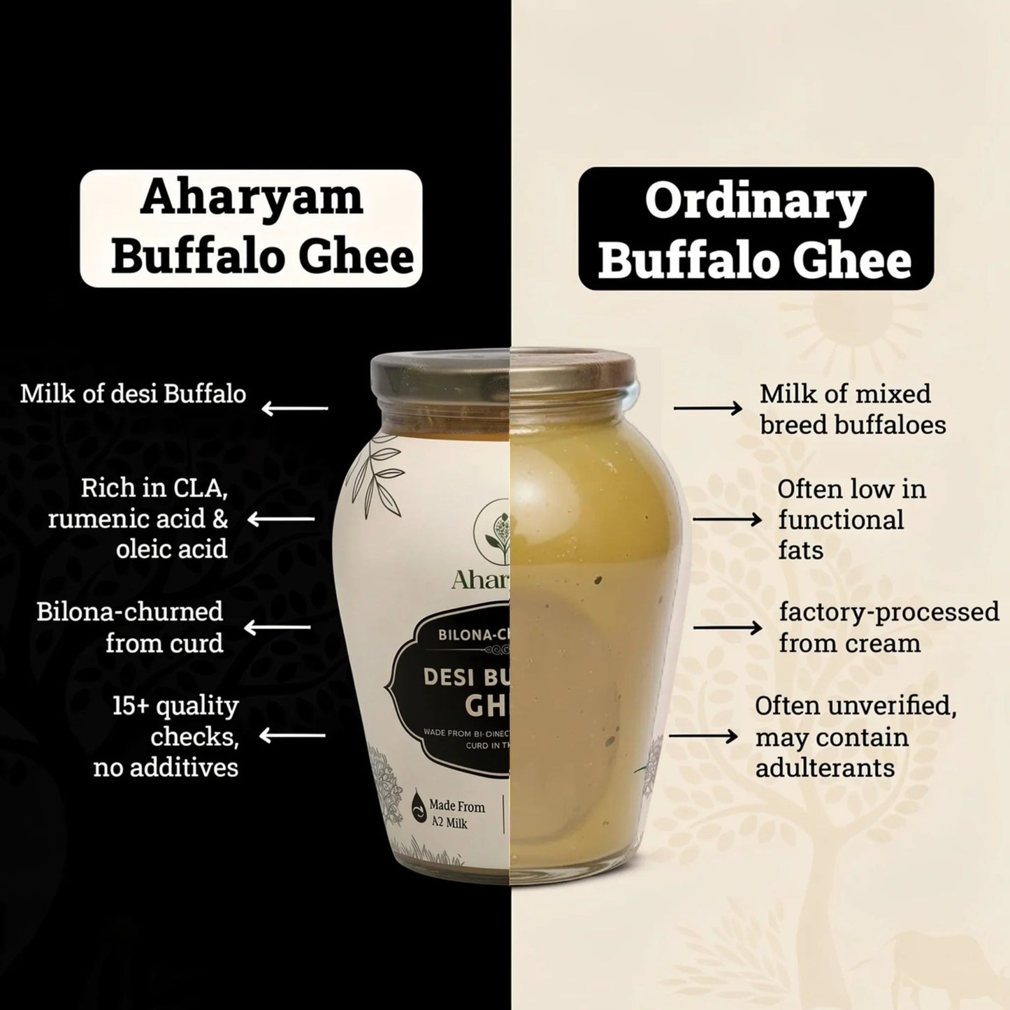 Bilona Churned Desi Buffalo Ghee - Aharyam Foods