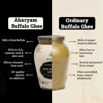 Bilona Churned Desi Buffalo Ghee - Aharyam Foods